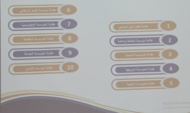 أكاديمية جهة فاس مكناس: من المصادقة إلى تنزيل مشروع توسيم المؤسسات التعليمية