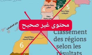 تنبيه! منشور مفبرك يبخس من النتائج الإيجابية لأكاديمية جهة فاس مكناس في الإمتحان الوطني للدورة العادية لبكالوريا 2024