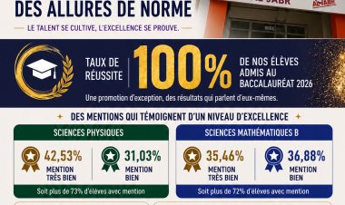 Baccalauréat 2026 à Aljabr Fès : l’excellence érigée en référence